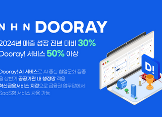 지난해 매출 30% '쑥'…NHN두레이, 올해 공공·금융권 본격 공략