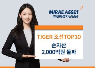 미래에셋운용, '조선 톱10 ETF' 순자산 2000억 돌파