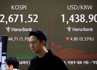 [2/19(수) 오늘·내일 시황] 외인·기관 쌍끌이 매수…FOMC 의사록 발표