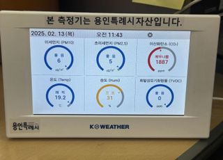 용인특례시, 실내 공기질 측정기 무료 대여 서비스 시행