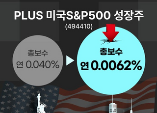 ‘PLUS 미국S&amp;P500 성장주’ 업계 최고 경쟁력…한화운용, ETF 보수 인하