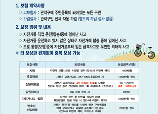 서울 관악구, 전 구민 '자전거 보험' 가입 완료