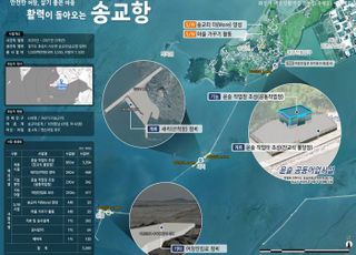 화성특례시 송교항, '2025년 해양수산부 어촌신활력증진사업' 선정