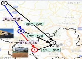 경기도에 있는 서울시 재난 비축창고…"신속 대응 위해 서울 내 구축해야"