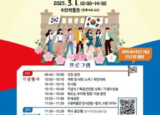 3·1절 106주년 기념식 '수원 그날의 함성' 시민주도로 개최