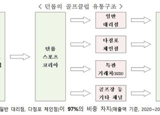 공정위, ‘던롭’ 골프클럽에 과징금 18억6500만원 부과