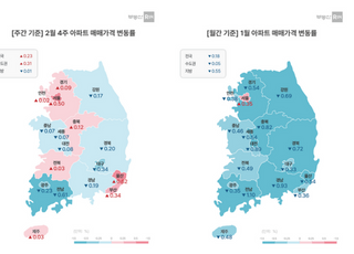 [주간부동산시황] 부동산R114, 서울 아파트값 0.50% 껑충