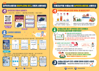 "농약 사용 정보를 정확하고 편리하게"…농약안전사용 지침 정보무늬 제공