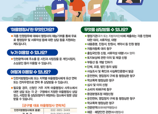 인천시, 행정상담 문턱 낮춘다…국내 최초 ‘마을행정사’ 도입