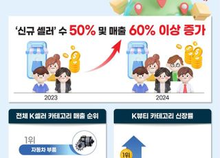 이베이, 24년 한국 신규 셀러 수 50% 이상 증가…"강달러·내수 침체 영향"