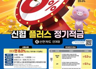 신협, '플러스 정기적금' 출시…연 최대 8% 금리