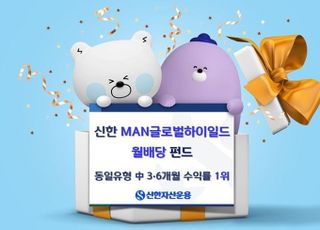 신한운용, ‘MAN글로벌하이일드 월배당 펀드’ 수익률 전체 1위