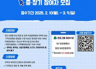 서울 관악구, 취업 희망 청년들 지원하는 '청년도전사업' 참가자 모집