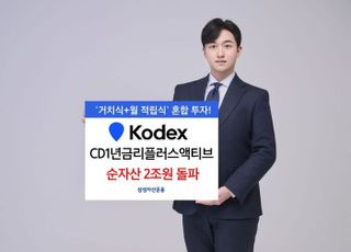 삼성운용, ‘CD1년금리플러스액티브’ 순자산 2조 돌파