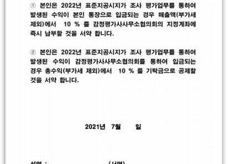 공정위, 감정평가사 수익 일부 강제 징수한 사업자단체 제재