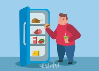 초중고 6명 중 1명 비만…당뇨병·고혈압 위험 노출