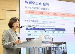 광명시, '창업 정책 큰 성과'…창업기업 생존율 77%