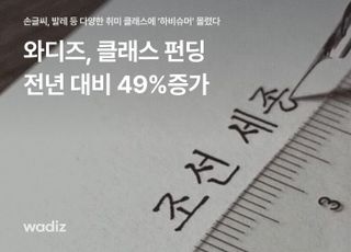 와디즈, 자기계발·취미 클래스 펀딩 인기…전년 대비 49%↑