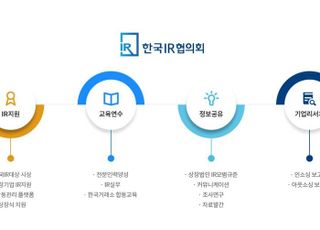 '증권사 리포트'도 발행하지 않는 증권사들…국내 상장사의 57%