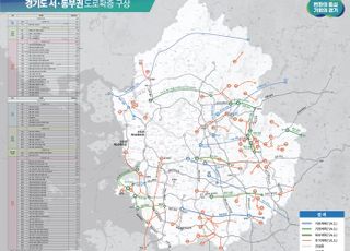 경기도, ‘2040 경기 서부·동부 SOC 대개발’ …224개 사업에 112조 투자