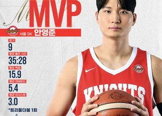 서울 SK 안영준, 스포츠일러스트레이티드 5라운드 MVP