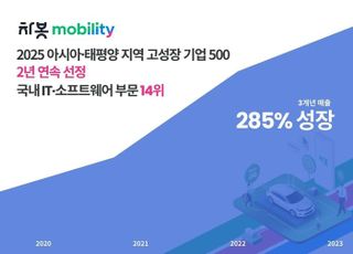 3년간 매출 285% 성장… 차봇모빌리티, 고성장 비결은