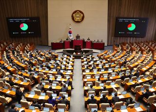 국회 본회의, '국민연금법 개정안'·'마약 수사외압 의혹'·'김건희' 특검법 가결