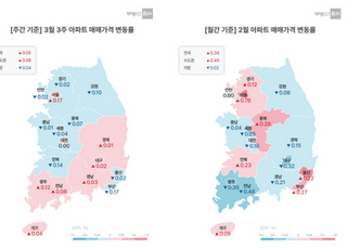 [주간부동산시황] 수도권 아파트 ‘온도 차’…서울 0.17%↑ vs 경기·인천 0.02%↓