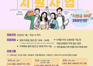 안양시, '청년도전 지원사업' 장기 프로그램 개강