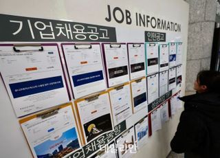 청년·건설업 ‘춘래불사춘’···청년 실업률 ‘7.5%’, 건설업 11개월째↓(종합)