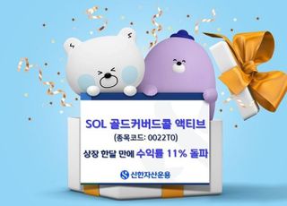 신한운용, ‘SOL 골드커버드콜 액티브’ 상장 한 달만에 수익률 11% 돌파