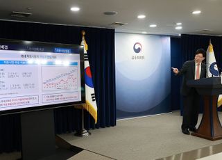 김소영 "尹정부 자본시장 선진화 없었다면 코스피 2500 됐겠나"