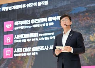 안산시, 예술인을 위한 두툼한 복지에 나선다