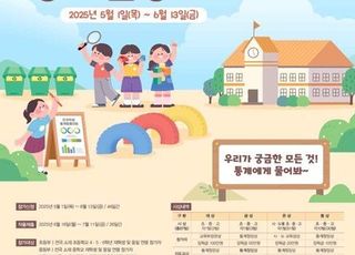 통계청, 제27회 전국학생통계활용대회 개최