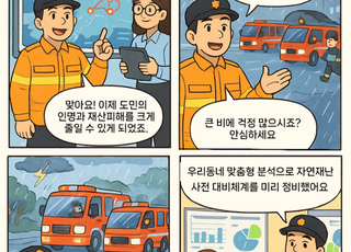 경기도,'데이터 분석 사업 착수보고회'…상권 위험도 분석 등 추진