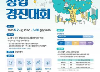 경기도, 여성창업경진대회…시상 규모·사업화지원금 확대