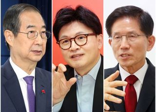 한덕수 13%·한동훈 9%·김문수 6%…이재명은 42% [전국지표조사]