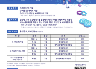 경기도, 생성형AI·공공데이터 활용 창업경진대회 연다