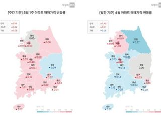 [주간부동산시황] 세종·서울 아파트값 오름세…전국 0.18% 상승