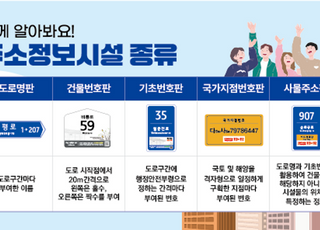 남양주시, 스마트 주소정보시설 설치 확대..생활 속 안전·편의 높인다