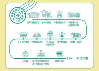 수원특례시, '지역 독립운동史 되새기기' 인문기행 코스 마련