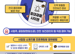 고용부, 중대재해 책자 발간…업종별·공정별 사례 등 수록