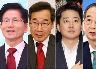 '빅텐트 후보 적합도' 한덕수 52.2%로 1위…김문수·이준석·이낙연 순 [데일리안 여론조사]