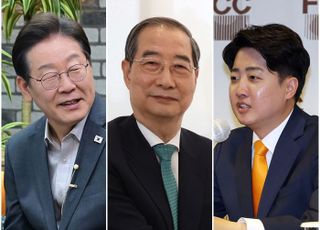 이재명 50.5 한덕수 36.3 이준석 4.5…이재명 50.8 김문수 33.1 이준석 6.3 [데일리안 여론조사]