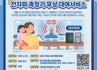 한국방송통신전파진흥원, ‘소형 전자파 측정기 대여 서비스’ 상시 운영