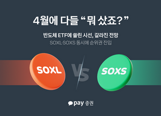 서학개미 4월 평균 수익률 -2.1%…반도체 ETF 주목