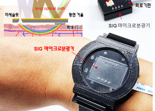 운동 중 혈압 모니터링…KAIST, 웨어러블 혈압 센서 개발