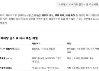 AI 시대가 가져온 조용한 변화[기자수첩-유통]