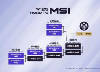 MSI 향한 LCK 대표 선발전, 6월 서울·부산서 열린다