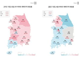 [주간부동산시황] 세종 아파트값 들썩…매매가격 1.09% 상승